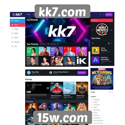 Análise da interface de usuário do site kk7.com